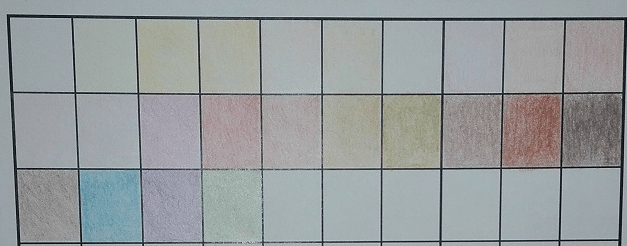 Portrait set chart.png